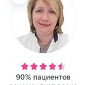 Фотография специалиста Федянова Ирина Владимировна