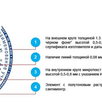 Институт судебных экспертиз и криминалистики - Архангельск фото 2