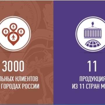 Дюйм в Химках фото 1