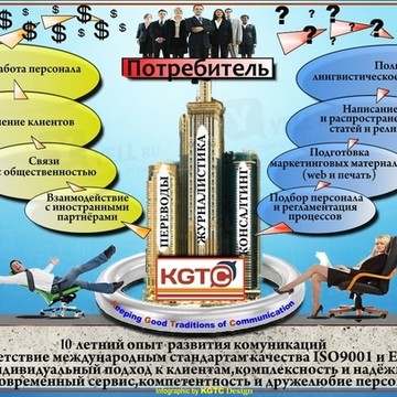 KGTC Центр Переводов фото 3