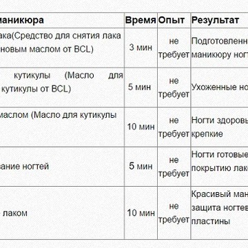 Волшебный Образ фото 2