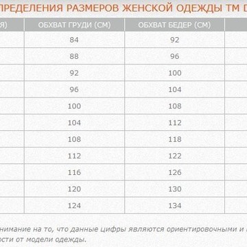 Магазин женской одежды Ketrin.ru на Алтуфьевском шоссе фото 2