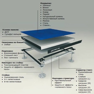 Компания Макросистем фото 1