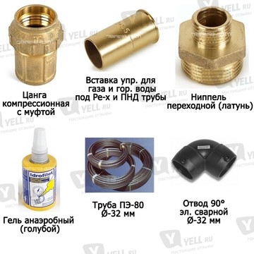 Газ Всюду на Пятницкой улице фото 2