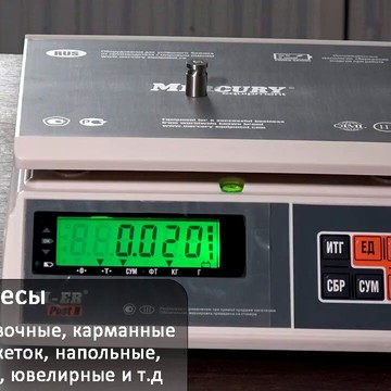Компания по автоматизации бизнеса Авоби фото 2