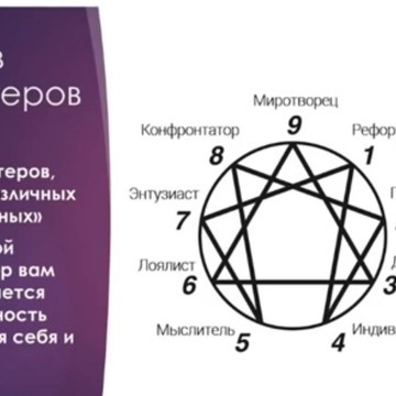 Студия маникюра Oksana Kopunova фото 3