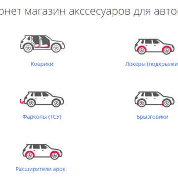 LuxAutoCar Аксессуары для автомобилей фото 3