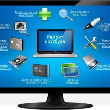 &quot;EGA&quot; ПК-сервис фото 2