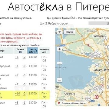 ЁКЛ.РФ Автостёкла на Новороссийской фото 1