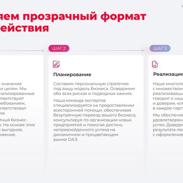 Стартап и Маркетинг фото 2