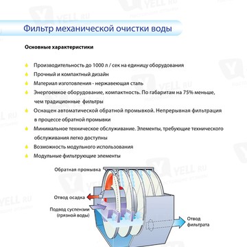 ЗАО ДАКТ-Инжиниринг фото 3
