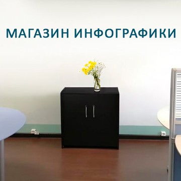 Инфографика для маркетплейсов фото 2