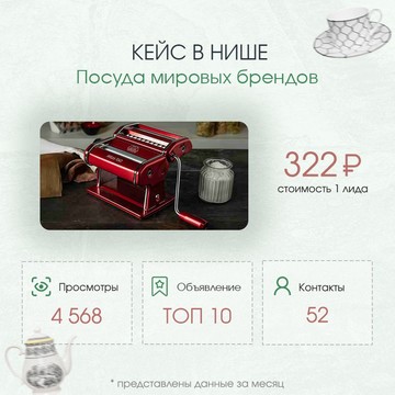 Маркетолог Евгений Лобаев фото 2