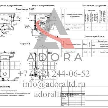 Инжиниринговая компания Adora LTD фото 2