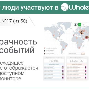 Всем Миром фото 1