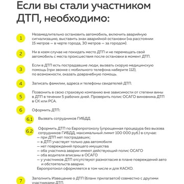 Страховой онлайн-сервис Polis.online фото 2