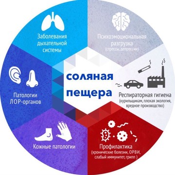 Соляная пещера КрИсТаЛл фото 1