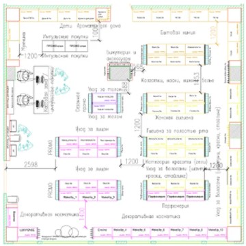 Визуальный Мерчандайзинг фото 2