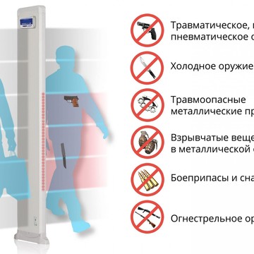 Компания Безопасный Город фото 2