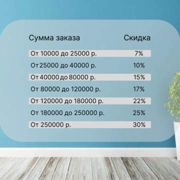 Перфект Плюс фото 2