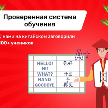 Онлайн-школа китайского языка CHINECT фото 1