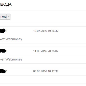 Форекс отзывы по москве стратегии форекс волновые