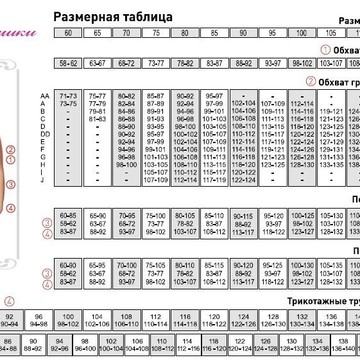 Магазин женского белья Черёмушки на Варшавском шоссе фото 1