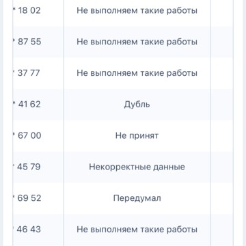 МАСТЕР НА ЧАС. УСЛУГИ ЭЛЕКТРИКА / САНТЕХНИКА фото 2