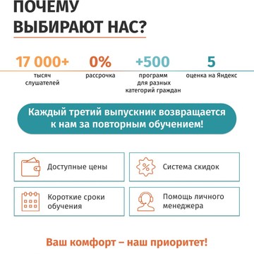 Академия непрерывного образования фото 2