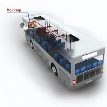 KRUZ SPOT Размещение видеорекламы в автобусах и ТЦ фото 2