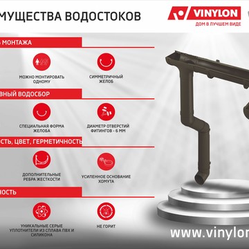 Компания Винилон фото 2