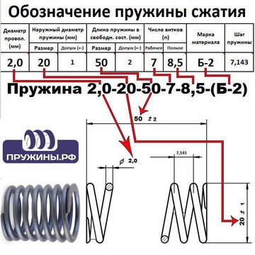 Пружинная компания на проспекте Космонавтов фото 2
