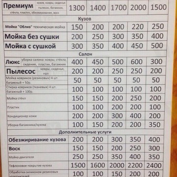 Автомойка365 фото 2