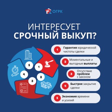 ОГРК-Центр фото 3