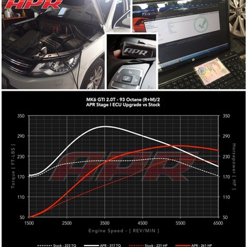 Автотехцентр RSR Performance фото 1