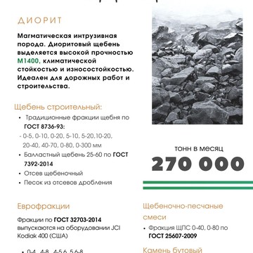 Торговый дом Уральский щебень на ​Куйбышева фото 3