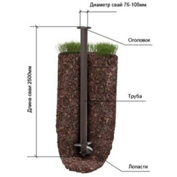 Ремонтно-строительная компания Строй Эксперт фото 1