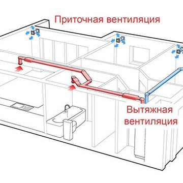 Монвес фото 1