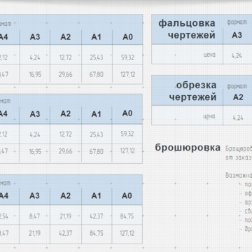 Министерство Инженерной Печати фото 2