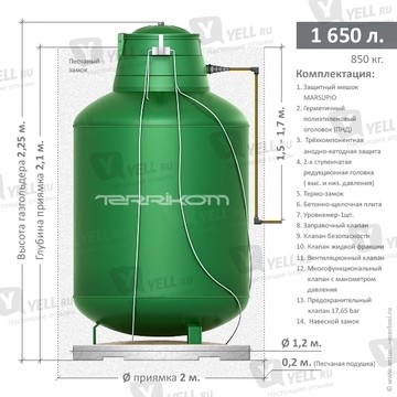 Газ Везде в Неманском проезде фото 3