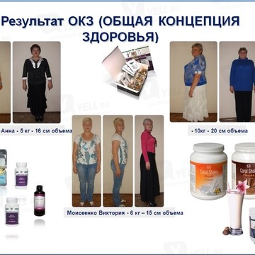 Coral Club International на улице Иванова фото 1