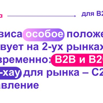 Компания Всегда.Да фото 1