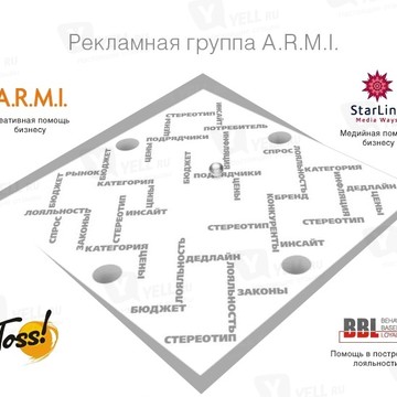 A.R.M.I. фото 1