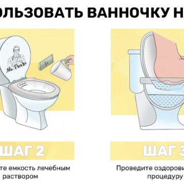 Компания по продаже сидячих ванн и аексессуаров Mr. Procto фото 2