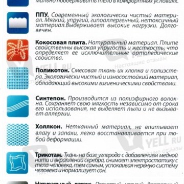 Детские матрасы Vita-Flex фото 1