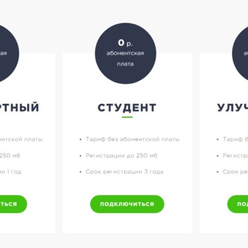COPYTRUST - онлайн-сервис для защиты авторских прав фото 2