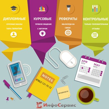 Центр помощи студентам ИнфоСервис в переулке Горького фото 2