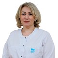 Фотография специалиста Кутателадзе Эрика Николаевна
