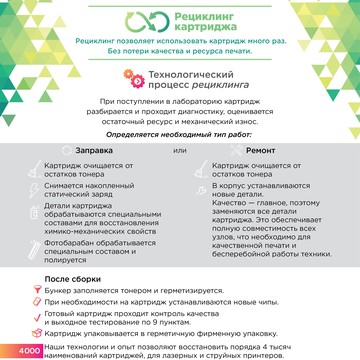 Заправком - заправка картриджей и изготовление печатей на улице Косыгина фото 1