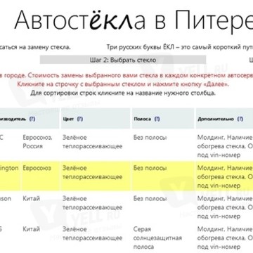 ЁКЛ.РФ Автостёкла на Новороссийской фото 2